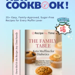 Promotional image for The Family Table: Keto Muffins for Diabetics ebook by Recipe Any Time. Includes cookbook cover, special $6 price, and muffin imagery.